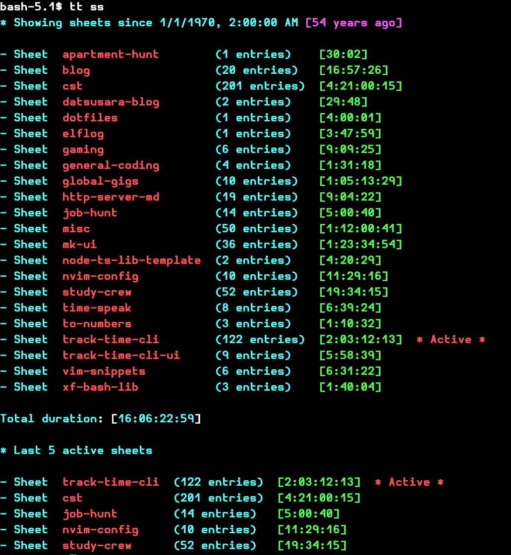 sample tt sheets command output